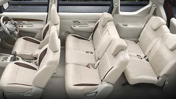 Car Rentals in Agra